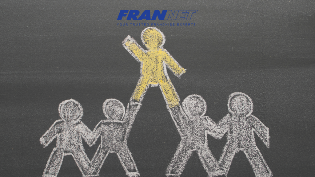 What is a Royalty Self-Sufficient Franchise?