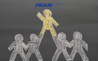 What is a Royalty Self-Sufficient Franchise?