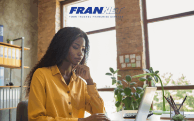10 Powerful Resources Every Woman Entrepreneur in Canada Should Know About