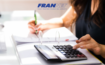How Franchise Taxes Work in Canada