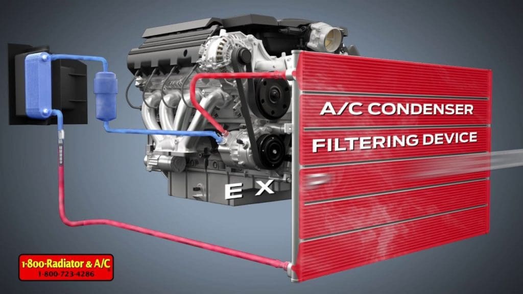 1-800 Radiator & AC franchise