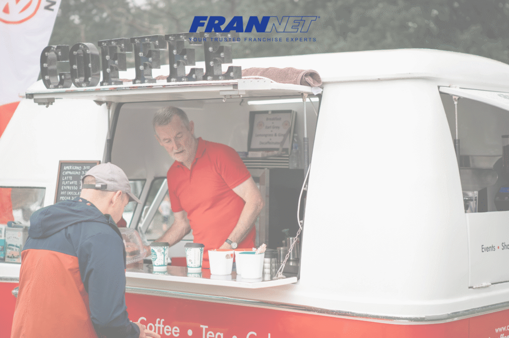 Micro-Franchise Opportunities – Your Ticket to Passive Income?