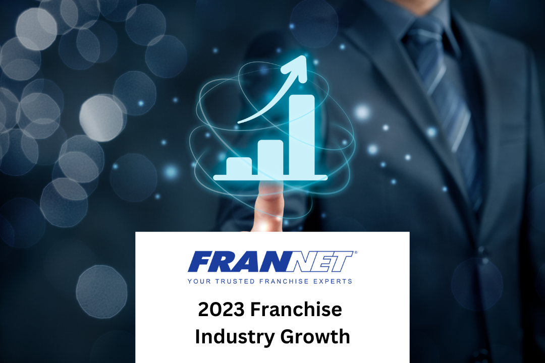 2023 Franchise 
Industry Growth