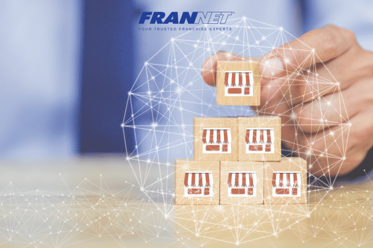 A Buyer’s Guide to Franchise Advertising