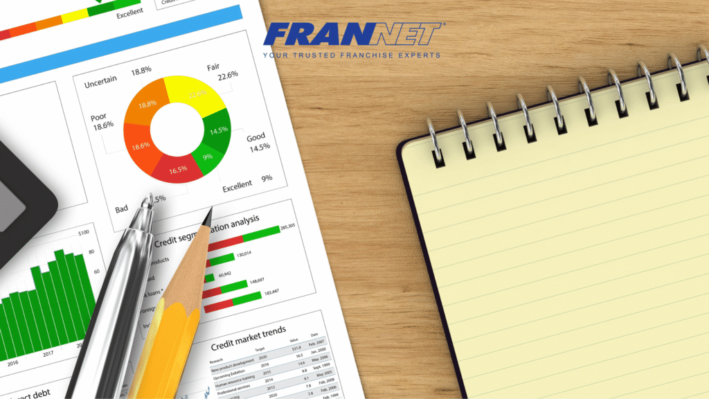 Buying a Franchise With Bad Credit: Is It Possible?