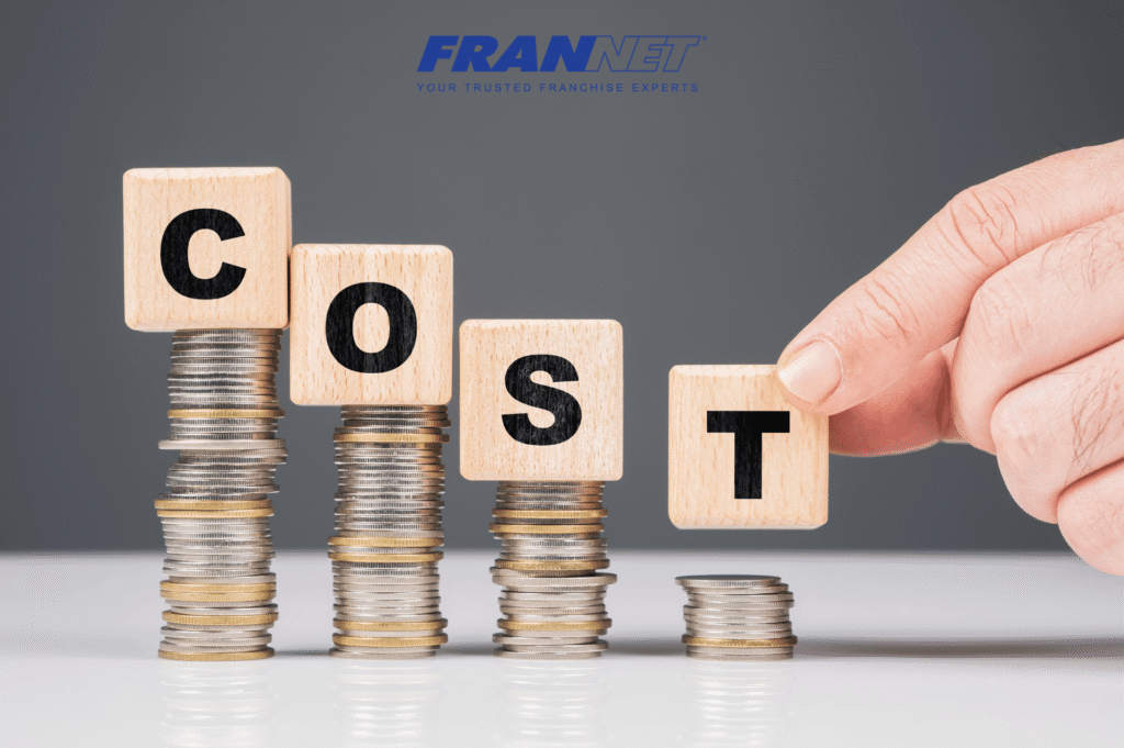 Are Franchise Fees and Other Costs Negotiable?