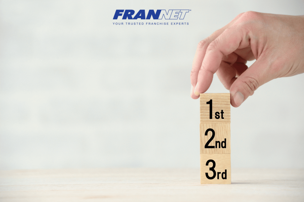 3 Top Challenges Facing Franchise Owners in 2024
