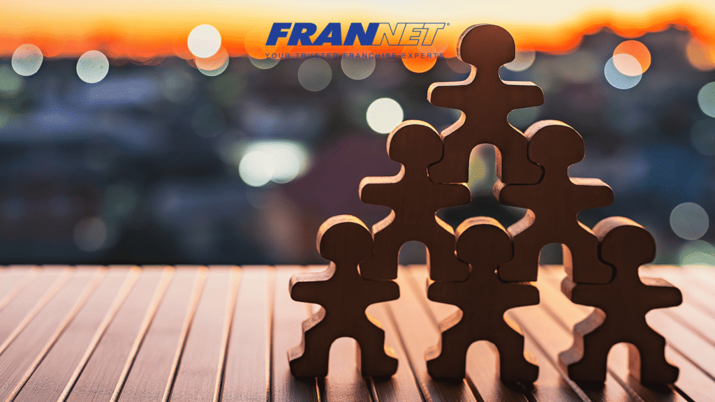 The Importance of Building a Strong Franchise Support Team