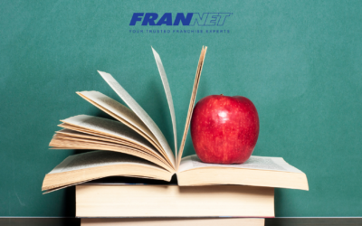 Education Franchise Opportunities [Trends & Facts]