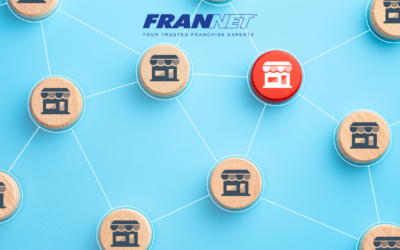 Business Format Franchise – Everything You Need to Know