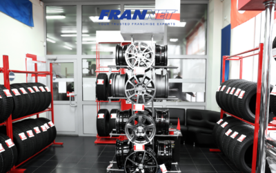 Product Distribution Franchise – Everything You Need to Know