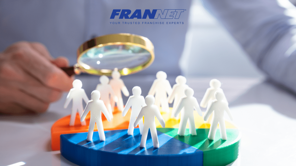 Advertising and Marketing Franchises [Facts & Trends]