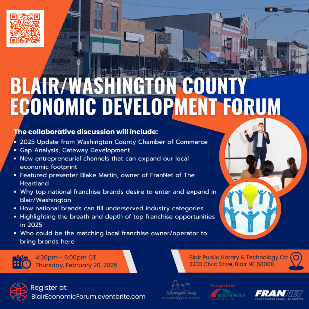 Blair/Washington Economic County Development Forum
