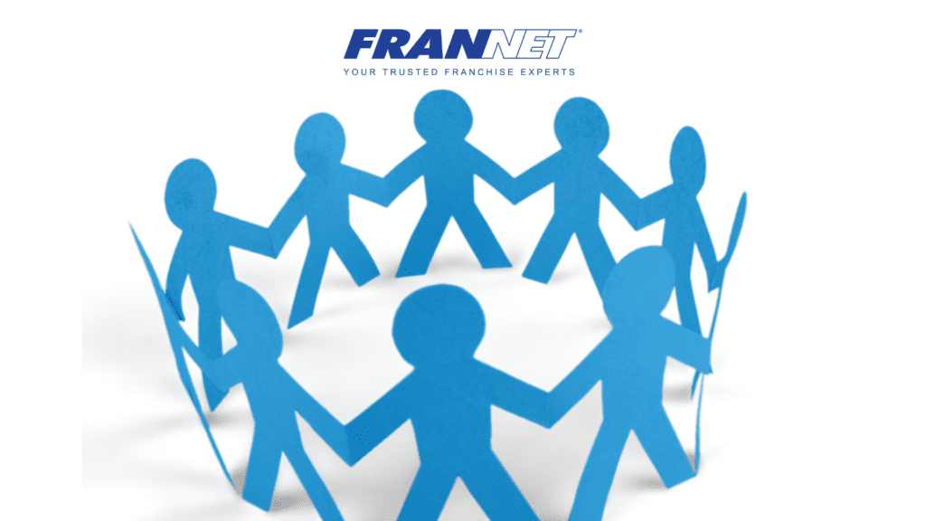 Joining a Franchisee Association