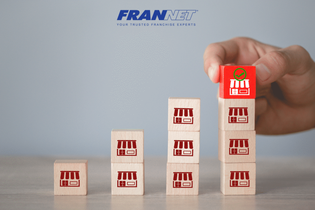 What is Franchise Development?