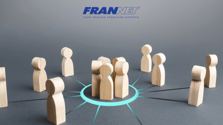 Best Membership Business Model Ideas to Build Recurring Revenue